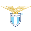 Lazio Discord Emoji - RP Serie A