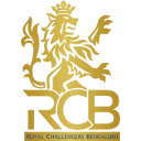 rcb
