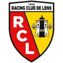 RCLens