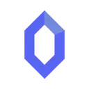level