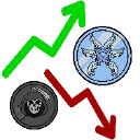 StockMarket
