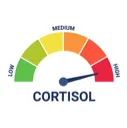 highcortisol