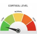 e_lowcortisol e_lowcortisol