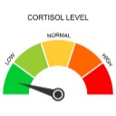 low_cortisol Discord emoji