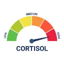 high_cortisol