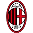 ACMilanFan