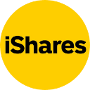 IWM_ETF custom emote | Fam & Friends Investing Group