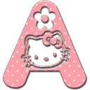 hellokittya