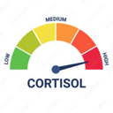 highcortisol custom emote | Atheist Front ⚛
