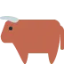 bullish