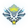 WZranked