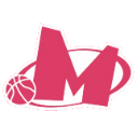 megabasket Discord emoji