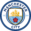 ManCity Discord emoji