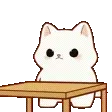 catfliptable