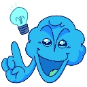 aha Discord Emoji - Noob.com