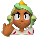 Mandymiddlefinger