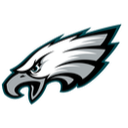 Eagles Discord Emoji - The Professional's League