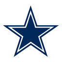 Dallas Cowboys star logo in blue and white.