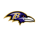 Ravens Discord Emoji - The Professional's League