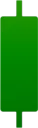 GreenCandleStick