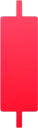 RedCandleStick