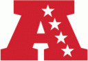 The red AFC logo featuring a large letter A decorated with four white stars.