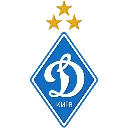 dynamokiyv