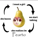 :peartetoreal: