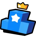 Leaderboard