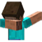Swag Discord Emoji from Blade's cord