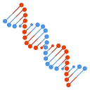 dna