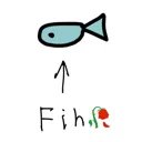 FIH