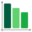 Four bar graphs with varying bar heights displayed in different shades of green.