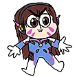 DvaGremlin