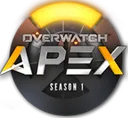 APEX