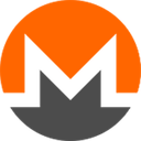 monero