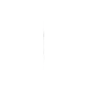 NoURotate