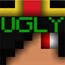 chopugly
