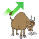 bullish