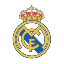 madridfc