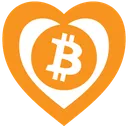 btclove Discord Emoji