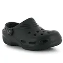 croc