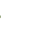 ppHop2