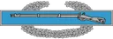 CIB CIB