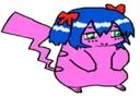 fat
