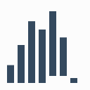 Volume