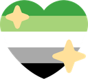 :arosparkleheart: Discord Emote