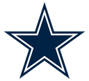 cowboys Discord emoji