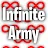 INFINITEarmy