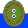 PEPO